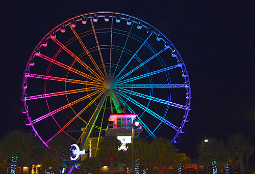 Skywheel